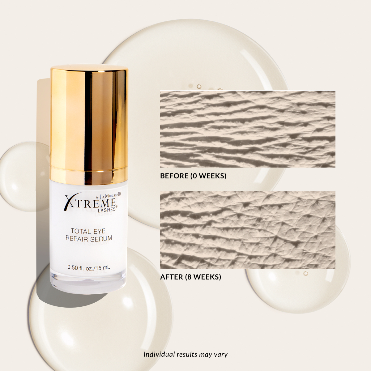 Total Eye Repair Serum -silmänympärysseerumi (15 ml) - Image 4